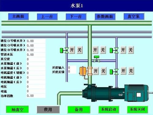 南乐县水泵自动控制系统八号