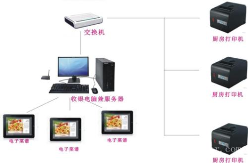 南乐县收银系统六号